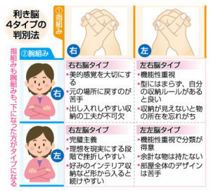 利き脳の画像.jpg