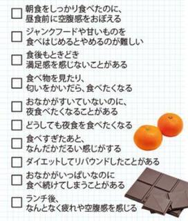 糖質中毒チェックリストの画像.jpg