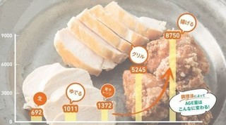 肉料理の画像.jpg