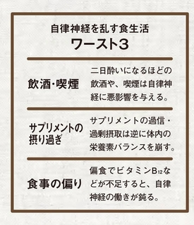 自律神経を乱すワースト食生活.jpg